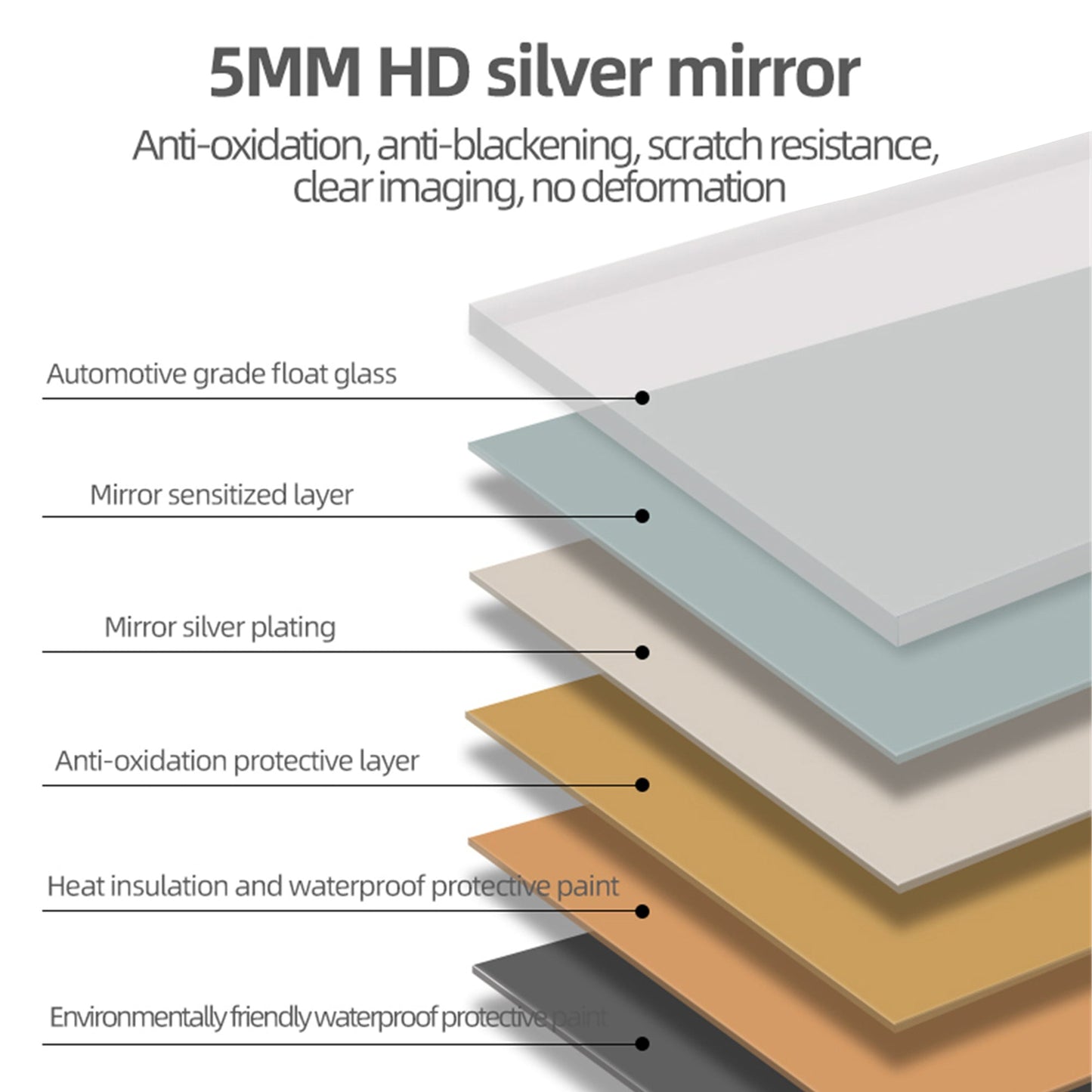 28"x60" Frameless LED Bathroom Mirror with Demist Function