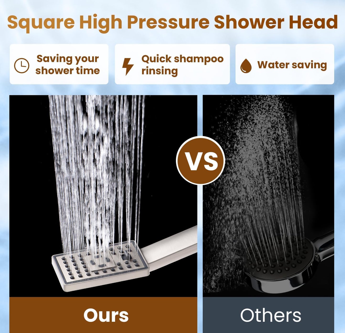Dual Shower Head-Rain Shower Head with Handheld Shower Set, Diverter