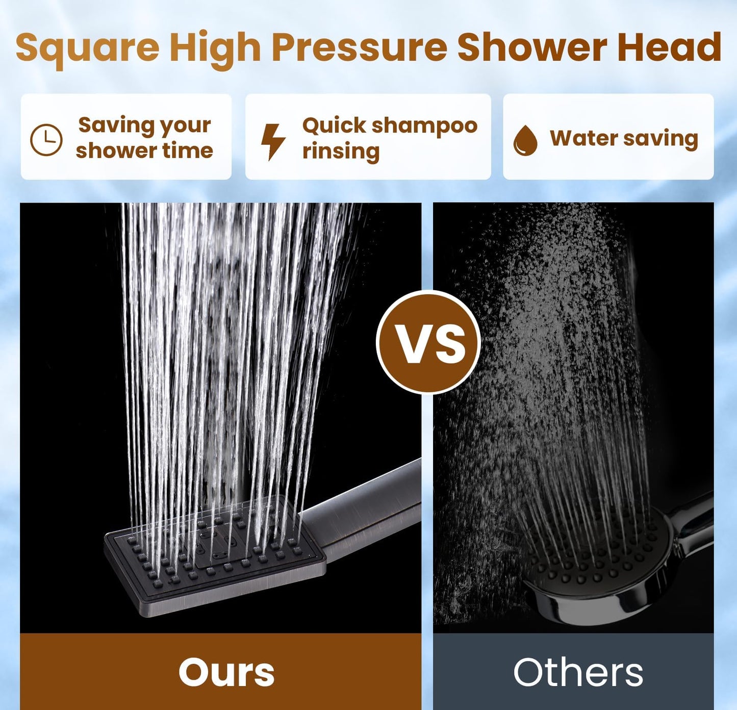 Dual Shower Head-Rain Shower Head with Handheld Shower Set, Diverter