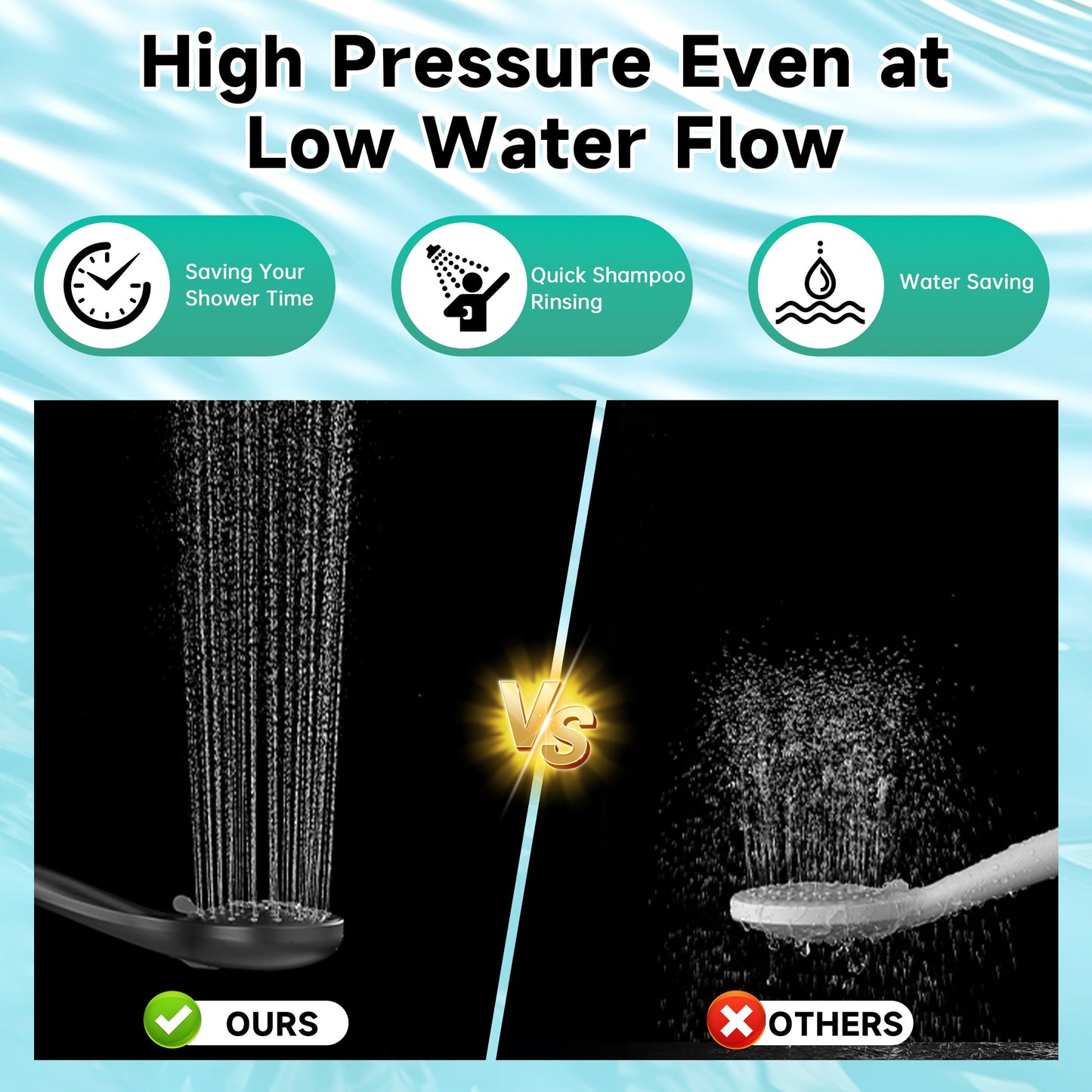 Handheld Shower Head, 9-Spray Showerhead with 69" Hose, Bracket