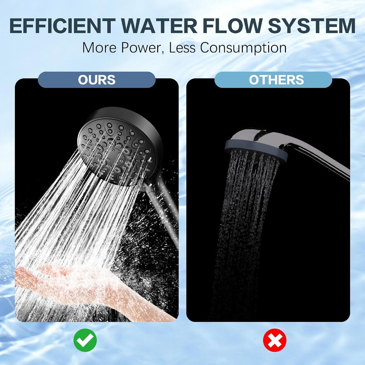 Filtered Shower Head with Handheld, High Pressure 9-Spray Showerhead with Hose and Bracket