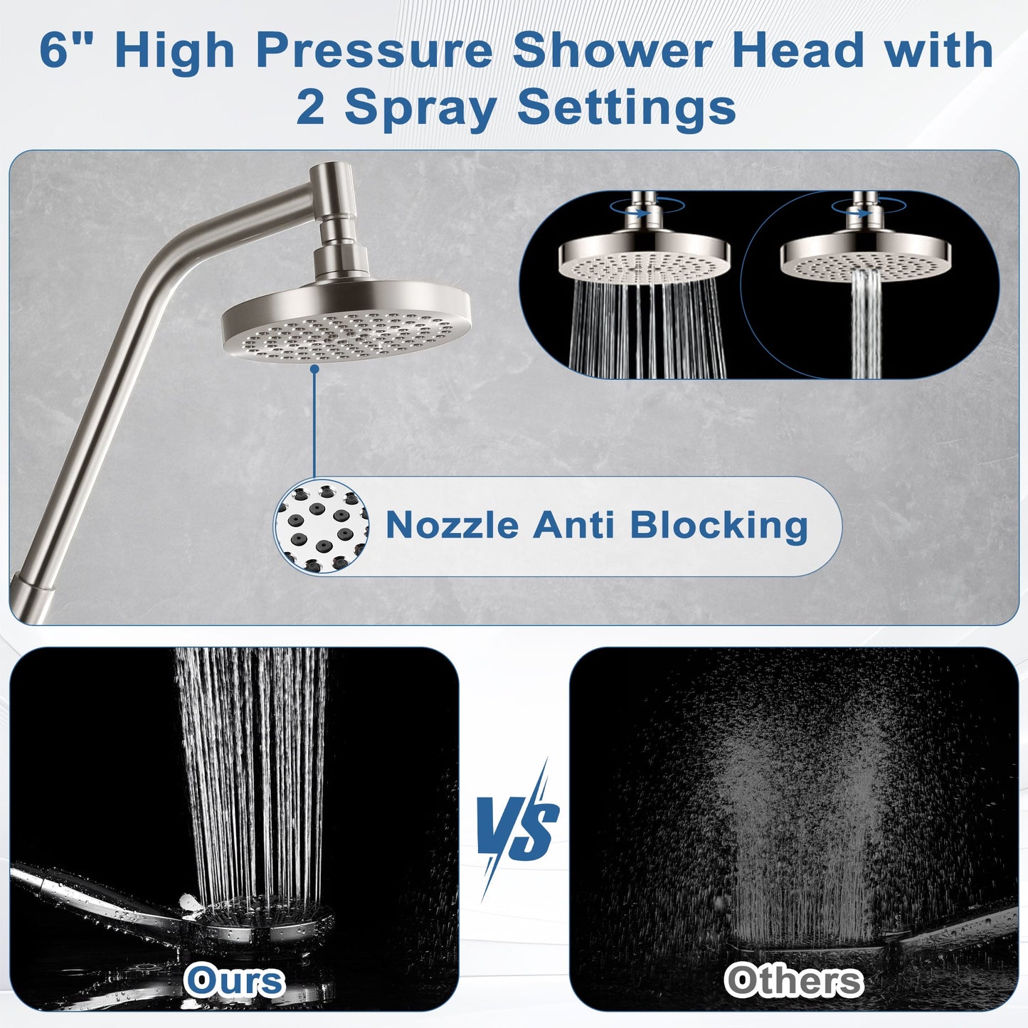 BRIGHT SHOWERS Rain Shower Head with Handheld Combo, Dual Shower System with Slide Bar, Rain Shower System, Adjustable Height, Brass Slide Bar & Diverter, 60 Inch Stainless Steel Hose
