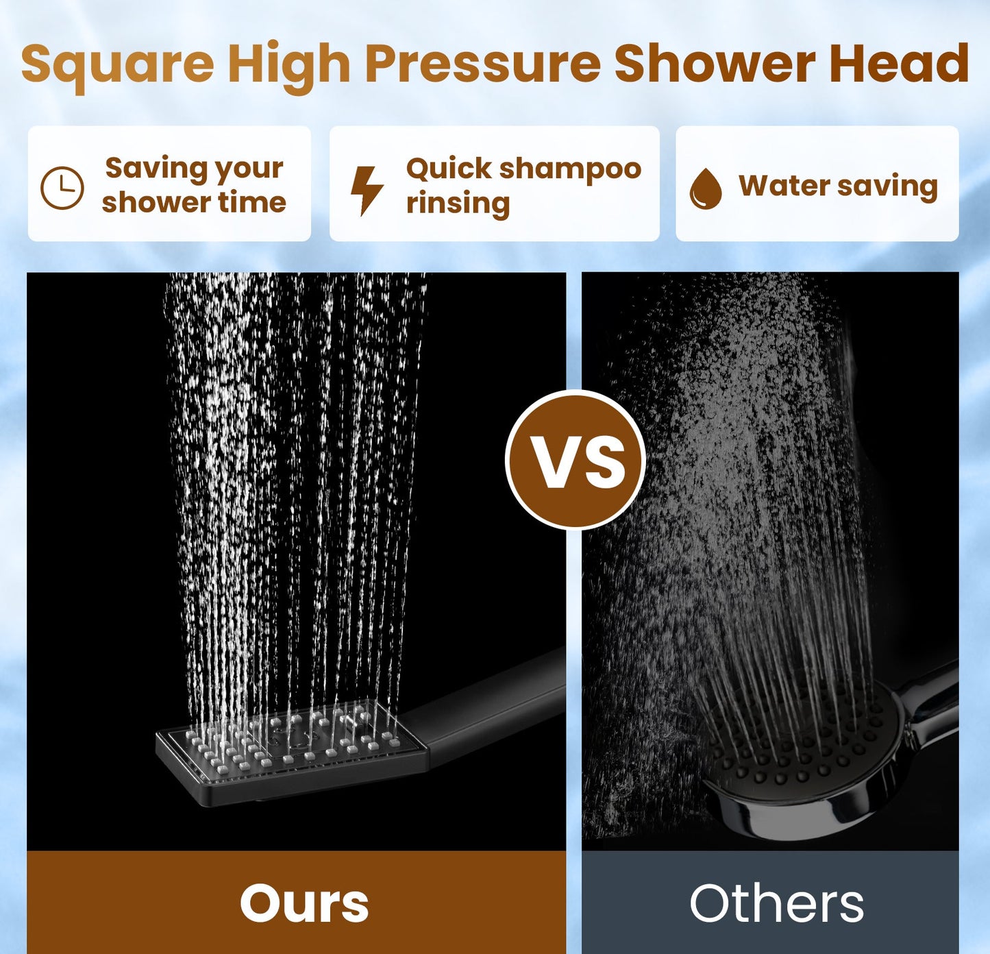 Dual Shower Head-Rain Shower Head with Handheld Shower Set, Diverter